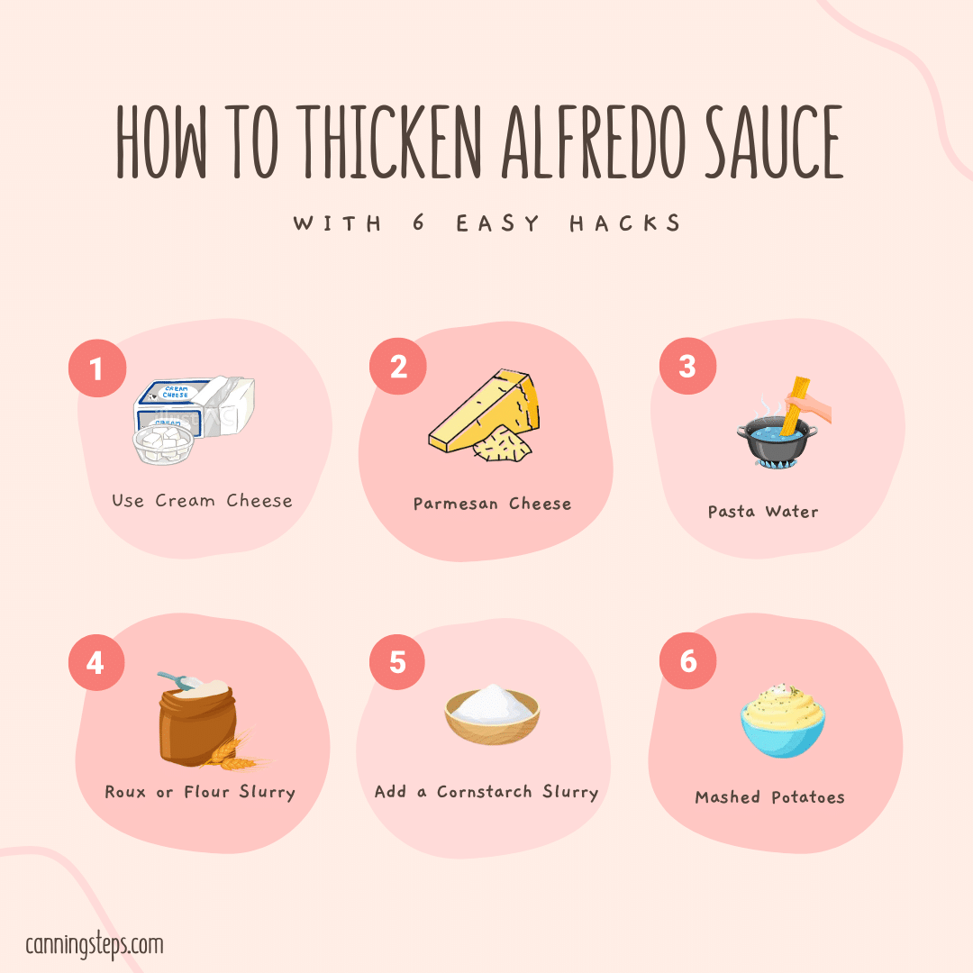 How to Thicken Alfredo Sauce 